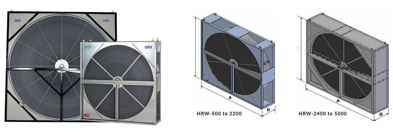Energy Recovery Wheels