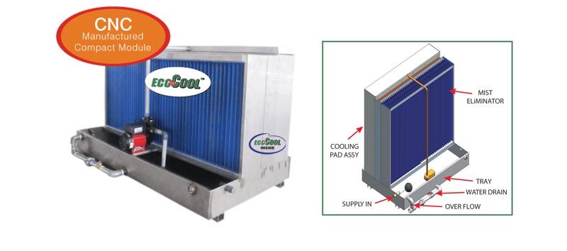 Evaporative Cooling Modules 0 DRI Rotors