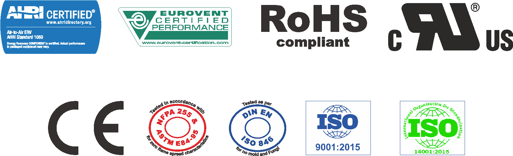 Energy Wheel Certified DRI Rotors